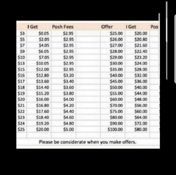 Steve Straight Leg jeans sz 38x32 - Picture 5 of 5